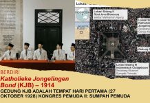 Sejarah Lahirnya Pemuda Katolik